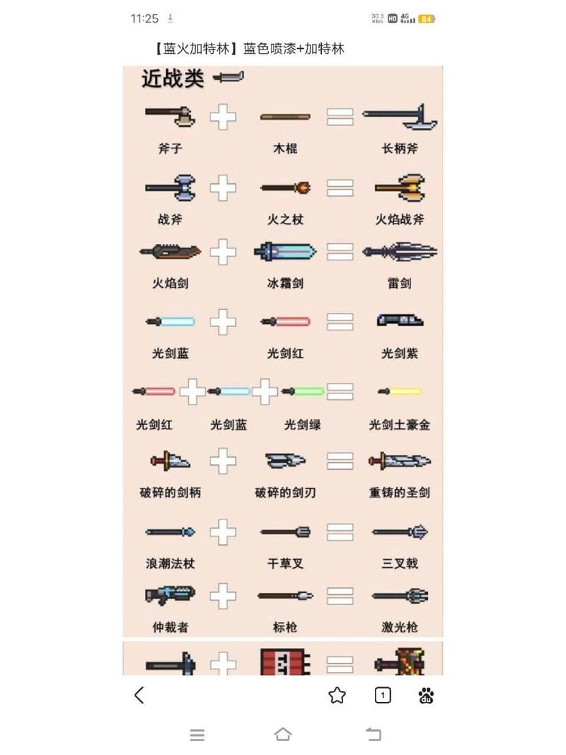 元气骑士武器属性