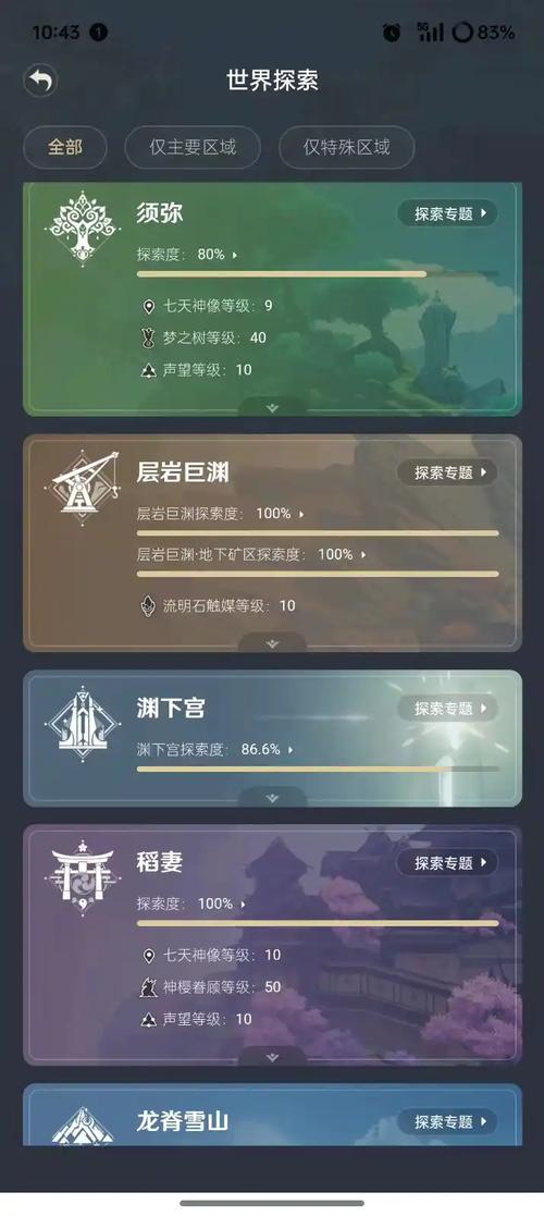 地平线黎明时分黄金快速移动行囊怎么获取攻略解析