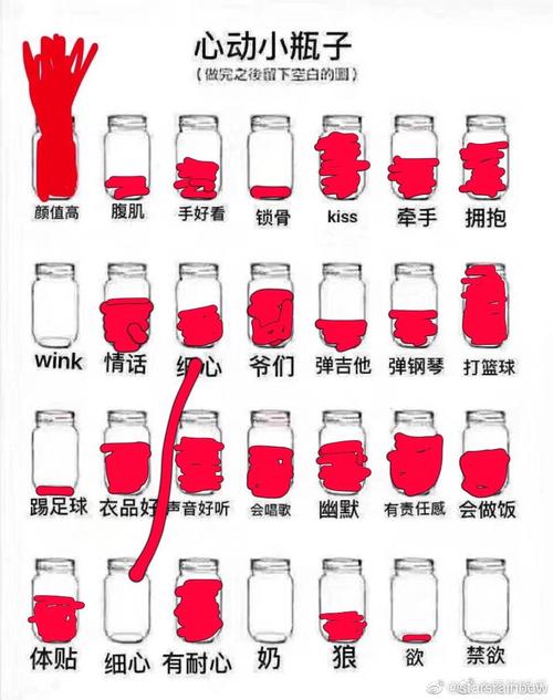 WOW易拉罐瓶子是什么东西~!