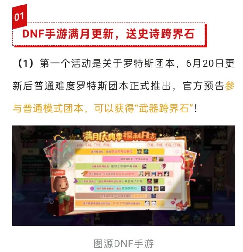 dnf手游跨界石颗粒使用方法
