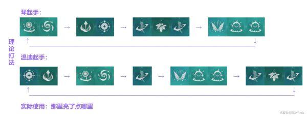 王者之师国战功能介绍玩法讲解