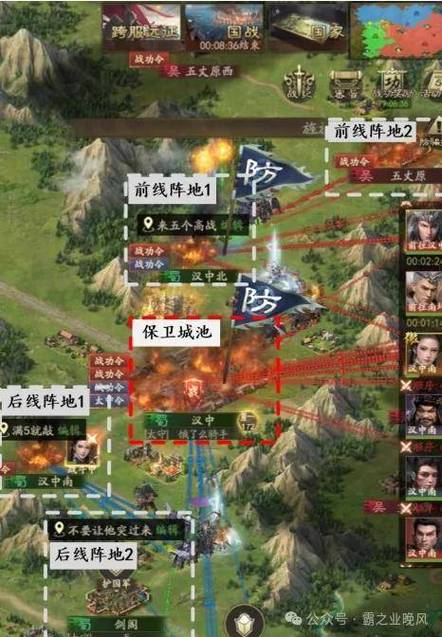 国战玩法概述