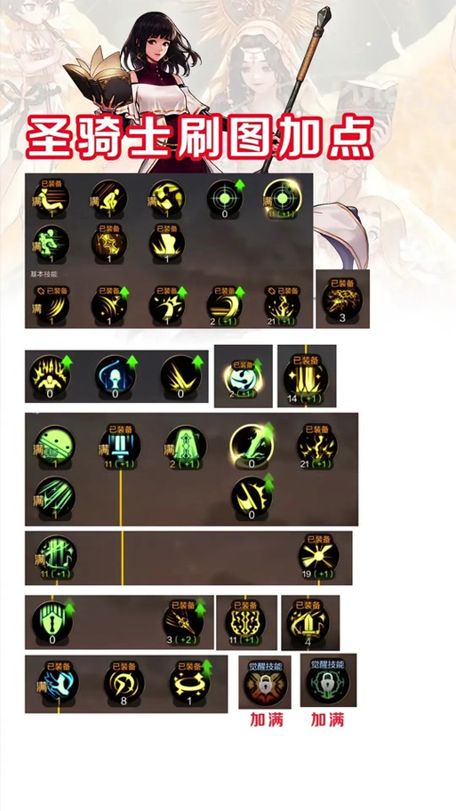 阴阳师奶妈选择哪个好?