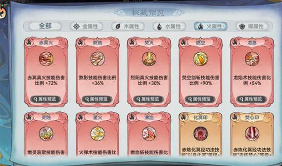 最终幻想觉醒战力怎么提升