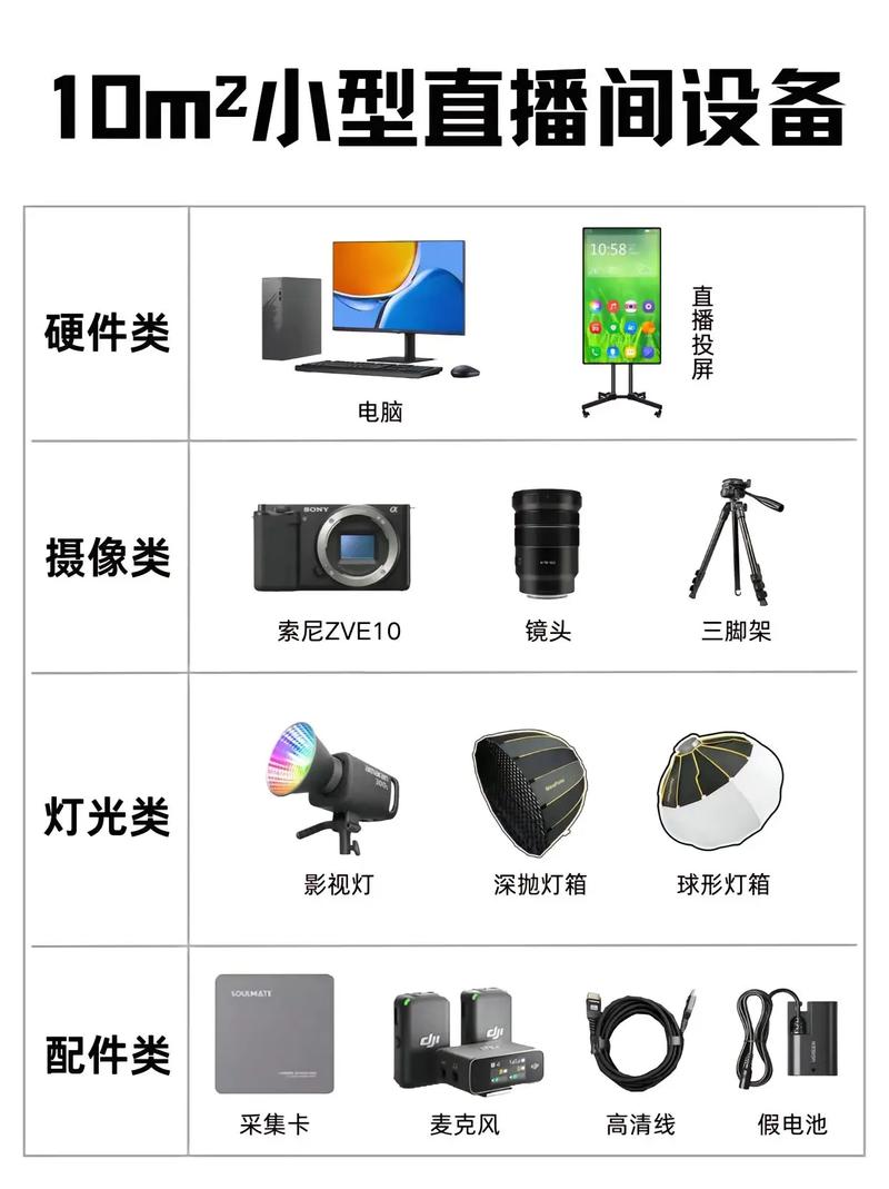 服饰品配件按照使用方式可以分为