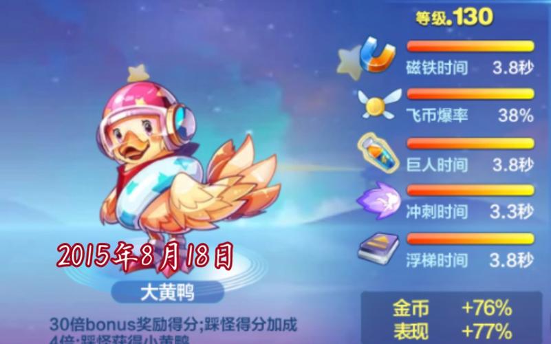天天酷跑大黄鸭和神兽年年哪个好