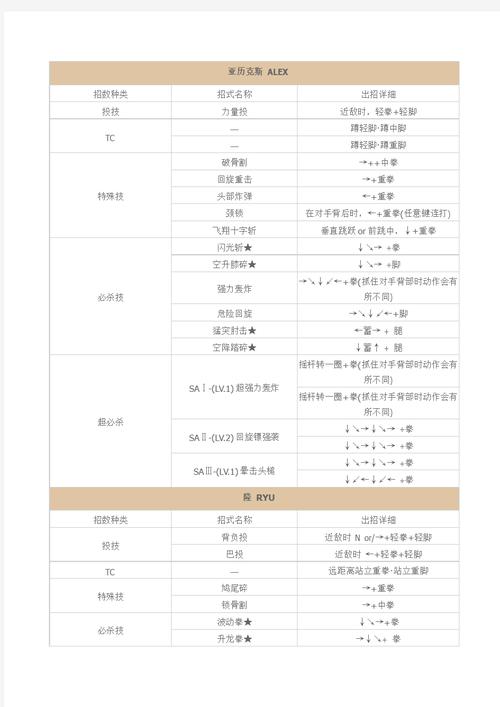 棒球小子出招表