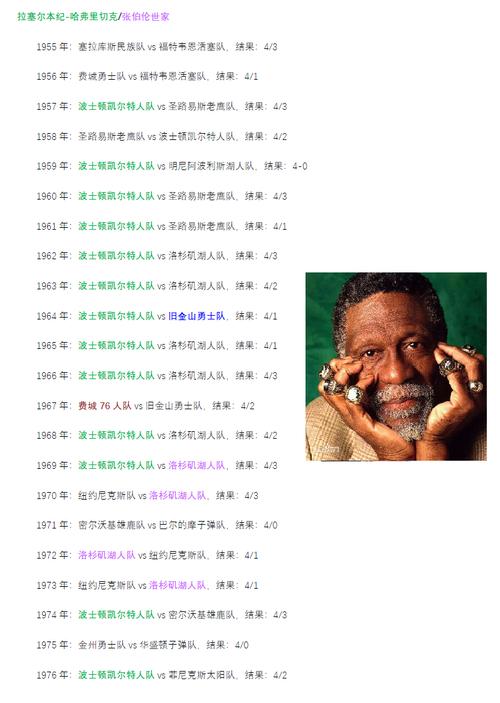 MVP是什么意思的缩写