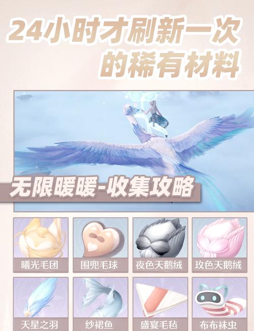 暖暖环游世界限时定制材料怎么得到