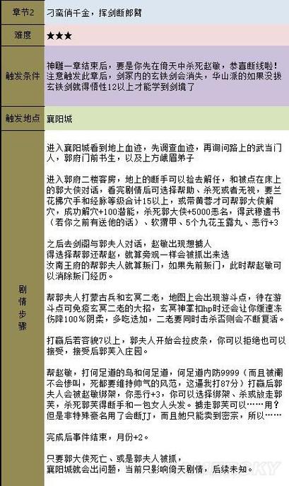 天天风之旅解救古恶魔书任务流程攻略大全
