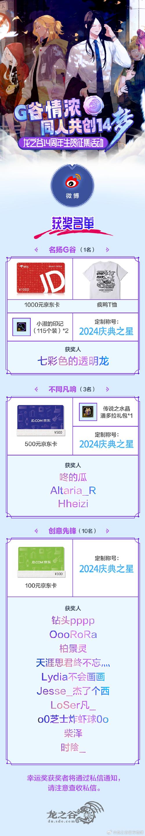 龙之谷2手游称号在哪里龙之谷称号怎么得