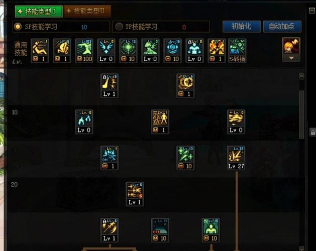 DNF男法师技能