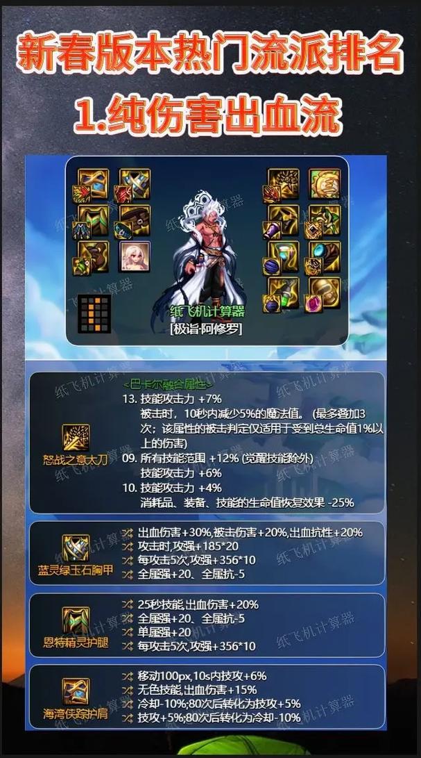 国庆普通称号魔女迷踪属性介绍，2021魔女秘宝活动入口？