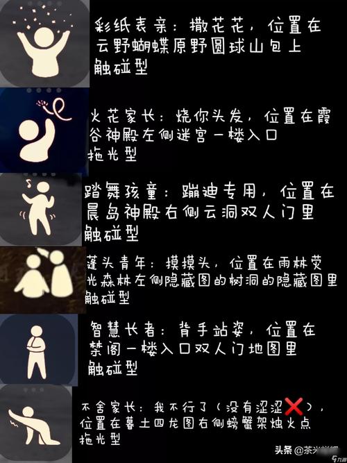 全民寻找房祖名游戏快速找到房祖名技巧介绍_全民寻找房祖名游戏快速找到...