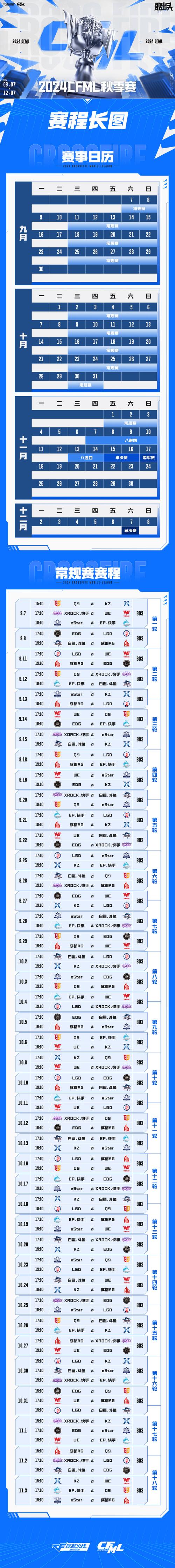 cf枪王排位24赛季什么时候开始