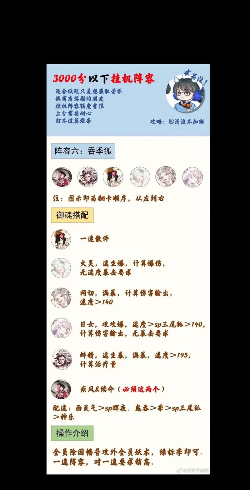 阴阳师斗技阵容针对向