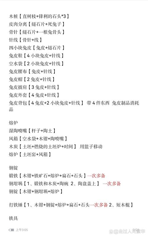 H1Z1-合成表物品合成材料及方法全解析