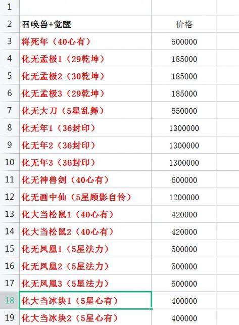 大话西游魔族宝石怎么选择