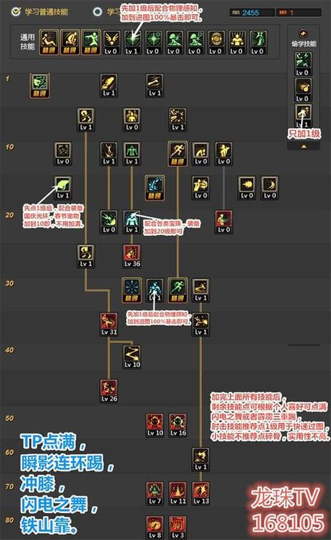 DNF85版战法纯刷图加点