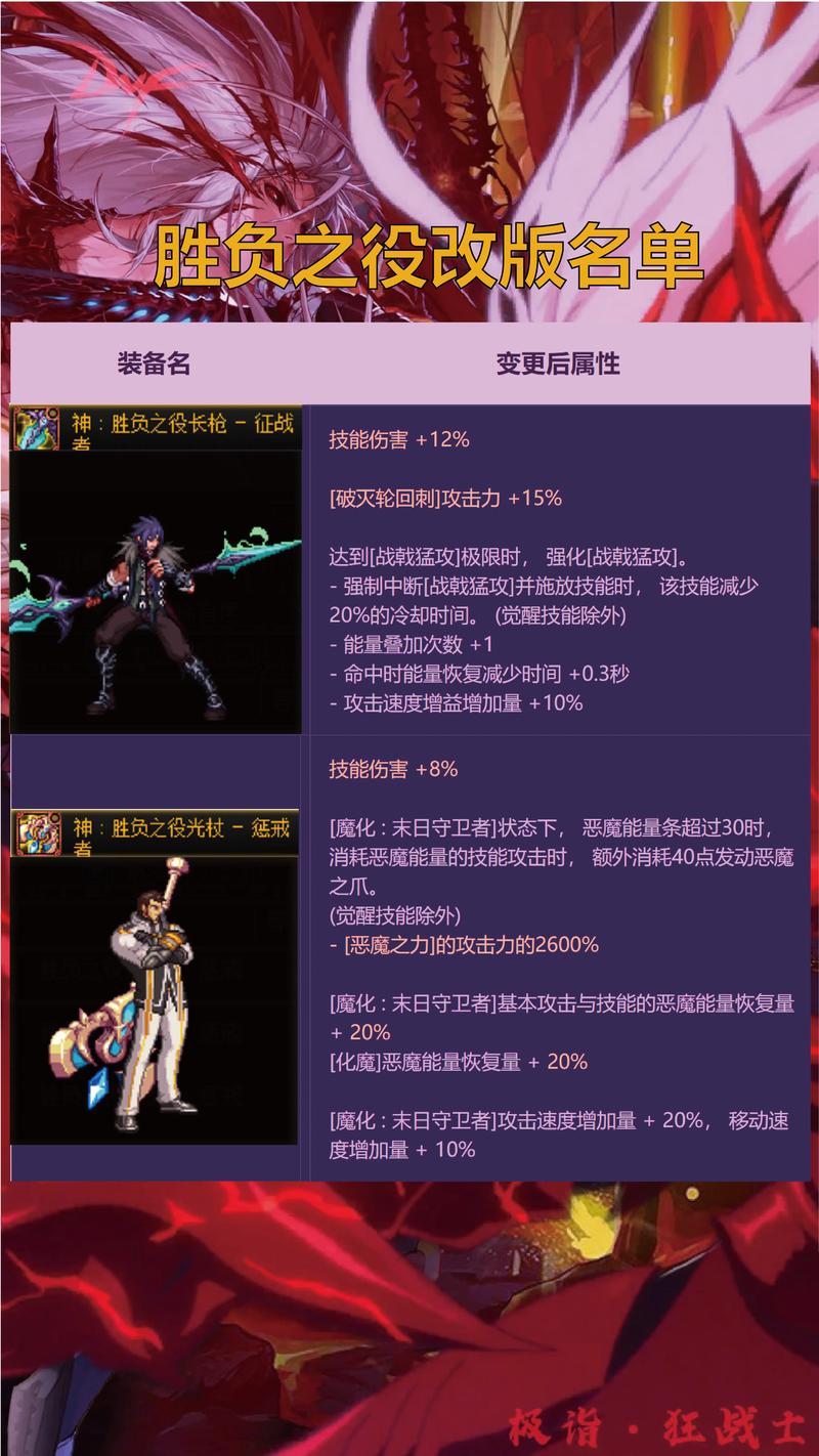 DNF悬案证据怎么获得