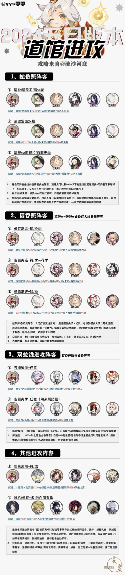 阴阳师式神歌舞召唤阵在哪