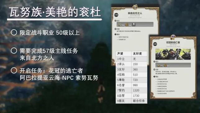 ff14蛮族兑换装备在哪个主线开启