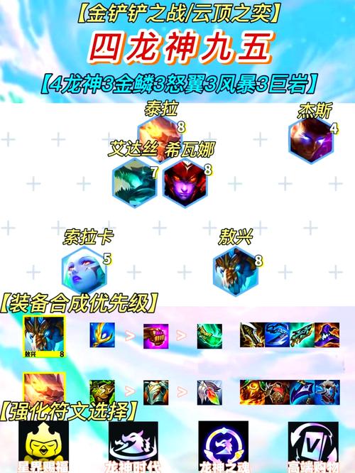 龙之牧场手游龙怎么布阵
