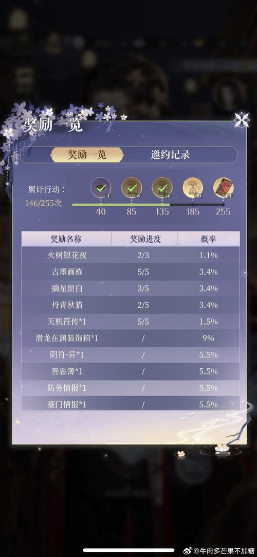 ff14魔界花盛开的世界刷新时间