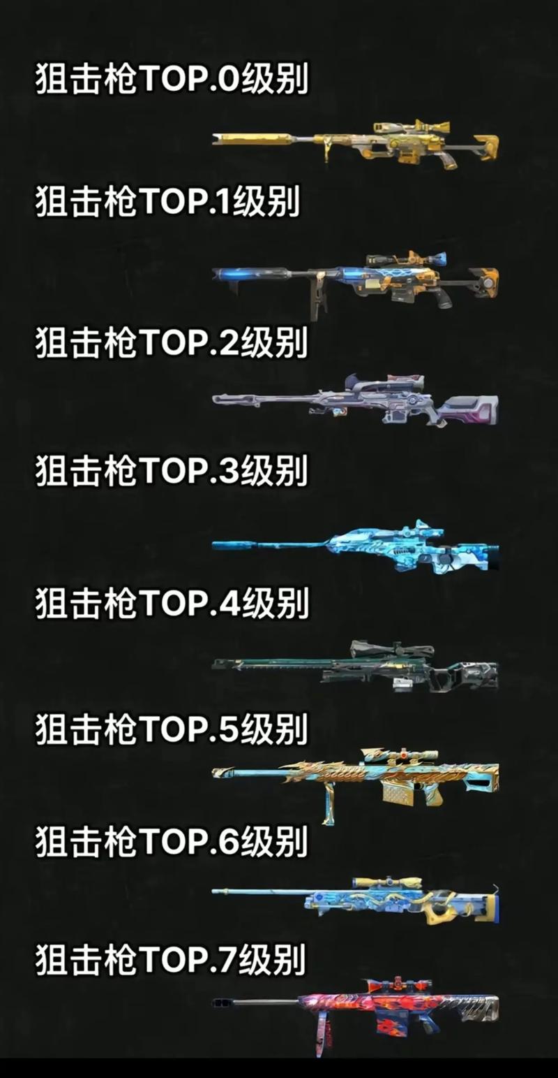 经常玩cf手游中的爆破模式,是应该买审判者还是零?原因是什么?_百度...