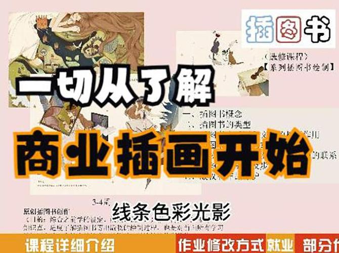 CG图作用介绍及获得方法？cg图标？