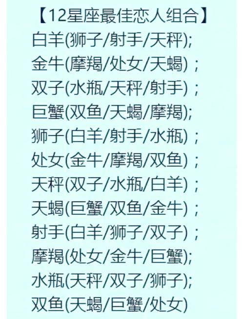 通向幸运之神的信物十二星座护身符