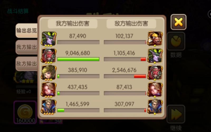 我叫MT2几个中后期强势英雄的分析