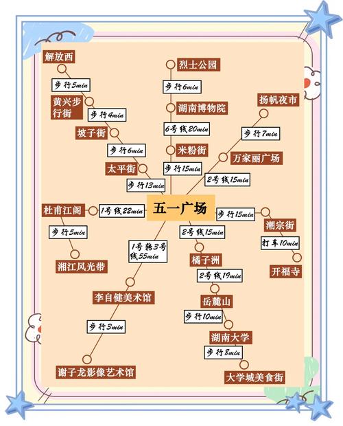 五一长沙周边10个特色美食、好玩自驾游景点线路全攻略,长沙自驾游去...