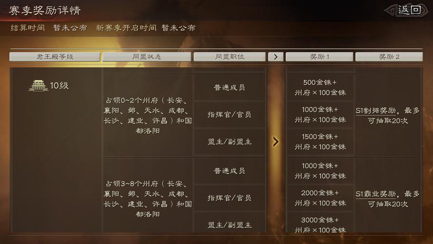 三国志战略版考工残卷怎么得-考工残卷获取方法分享