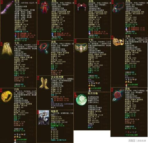 大话西游3,女人强毒装备怎么配…