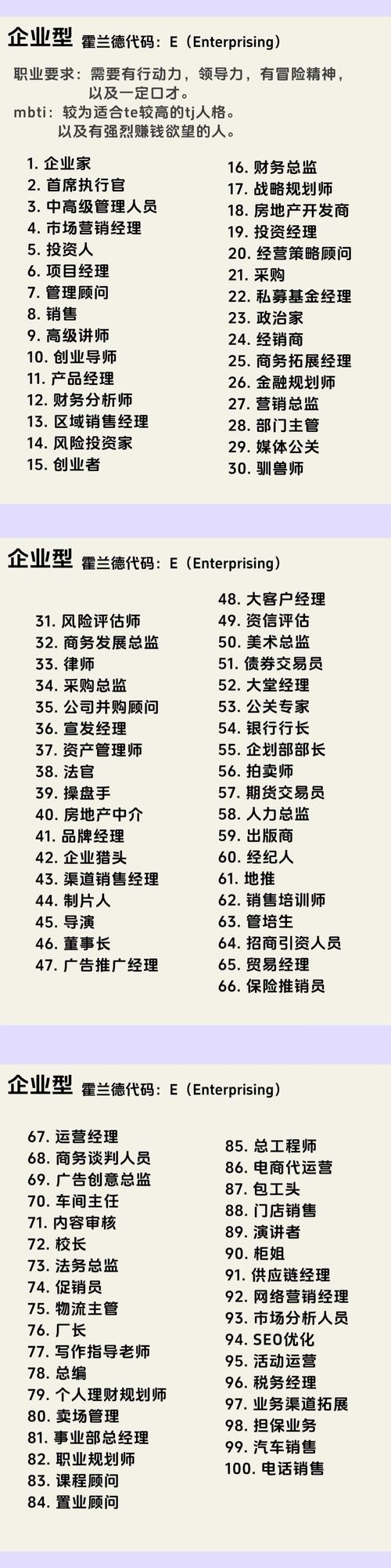 什么职业是非RMB玩家的最好选择