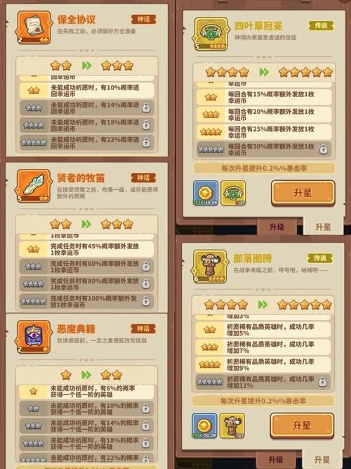 上古世纪诺亚1到20级怎么赚钱