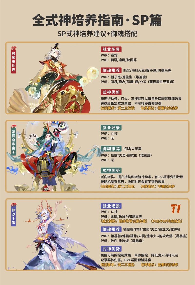 《阴阳师》新SR式神攻略