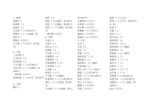 流星蝴蝶剑出招表