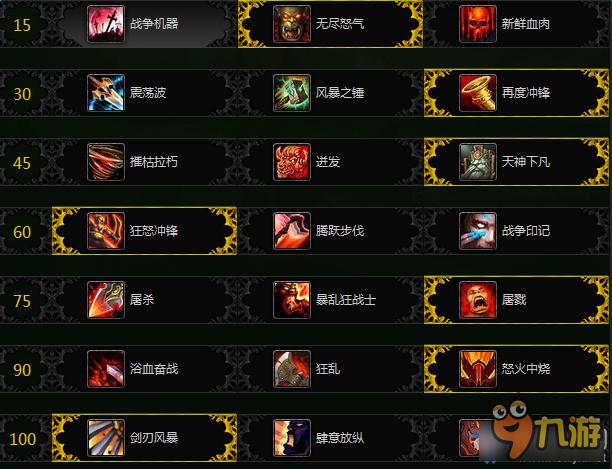 魔兽世界7.1战地医师成就怎么获得方法攻略