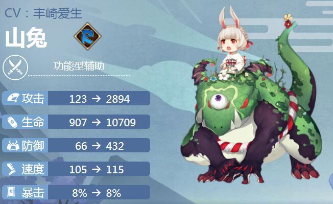 阴阳师山兔御魂搭配时间静止流详解