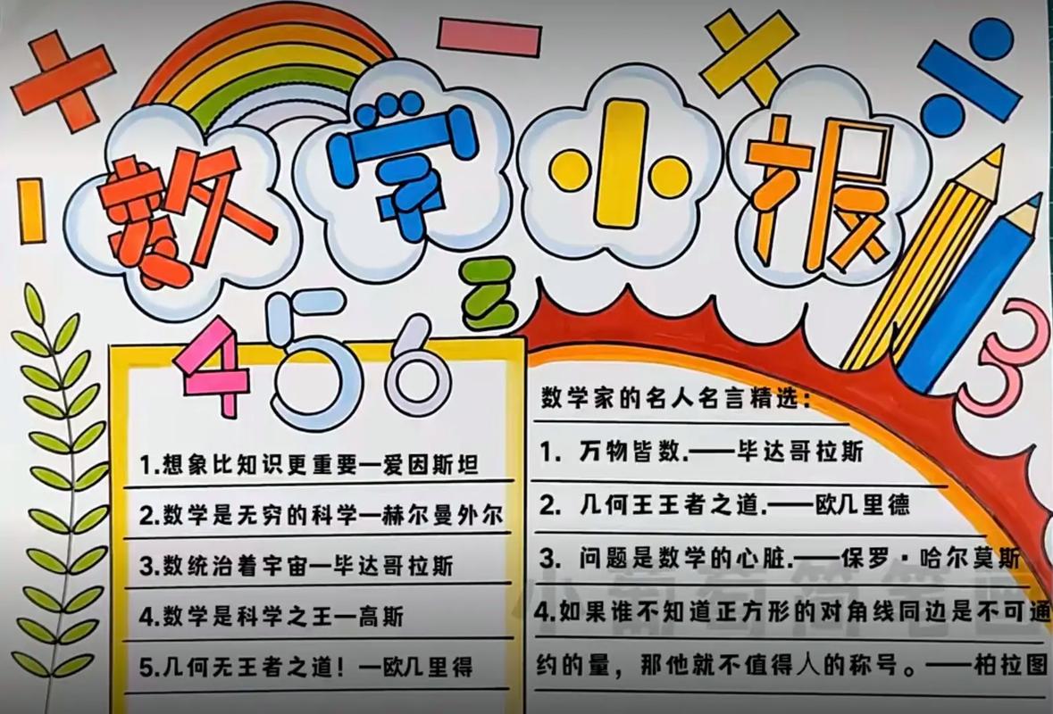 数学手抄报的内容