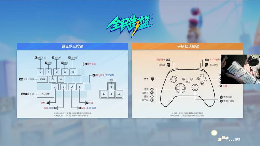 街篮手游抢篮板球技巧怎么抢篮板球