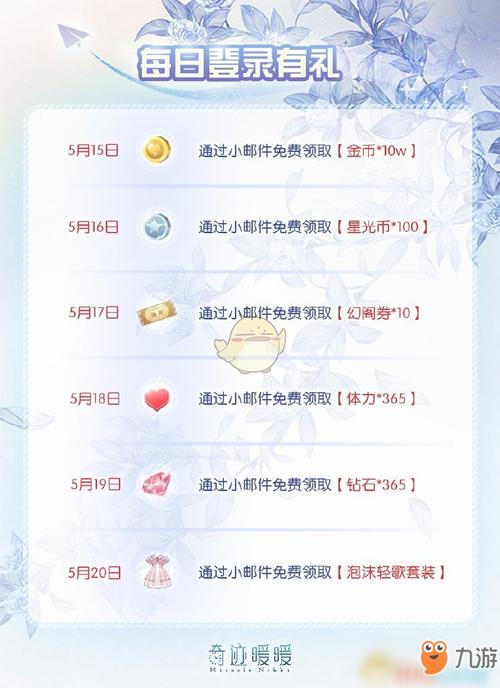 奇迹暖暖星梦币如何获取
