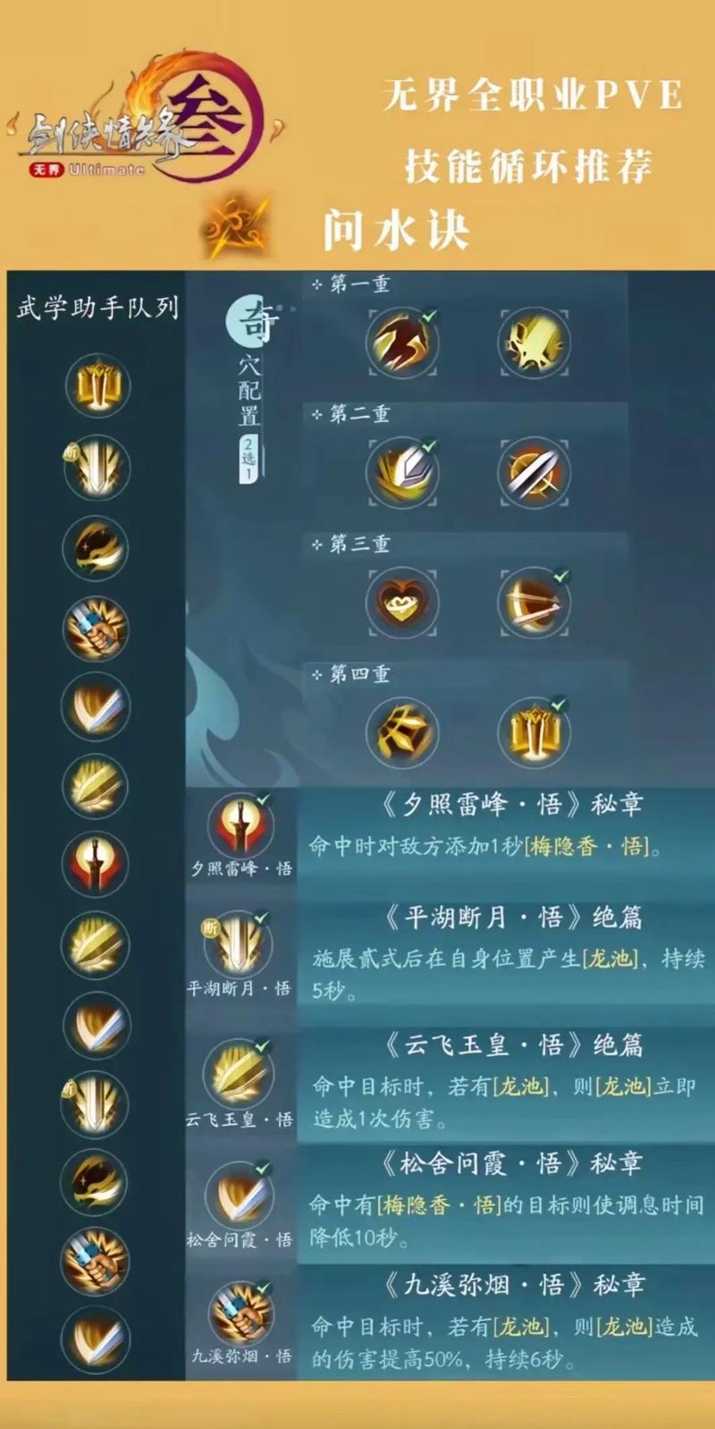 梦幻诛仙法宝技能梦幻诛仙手游法宝技能详解