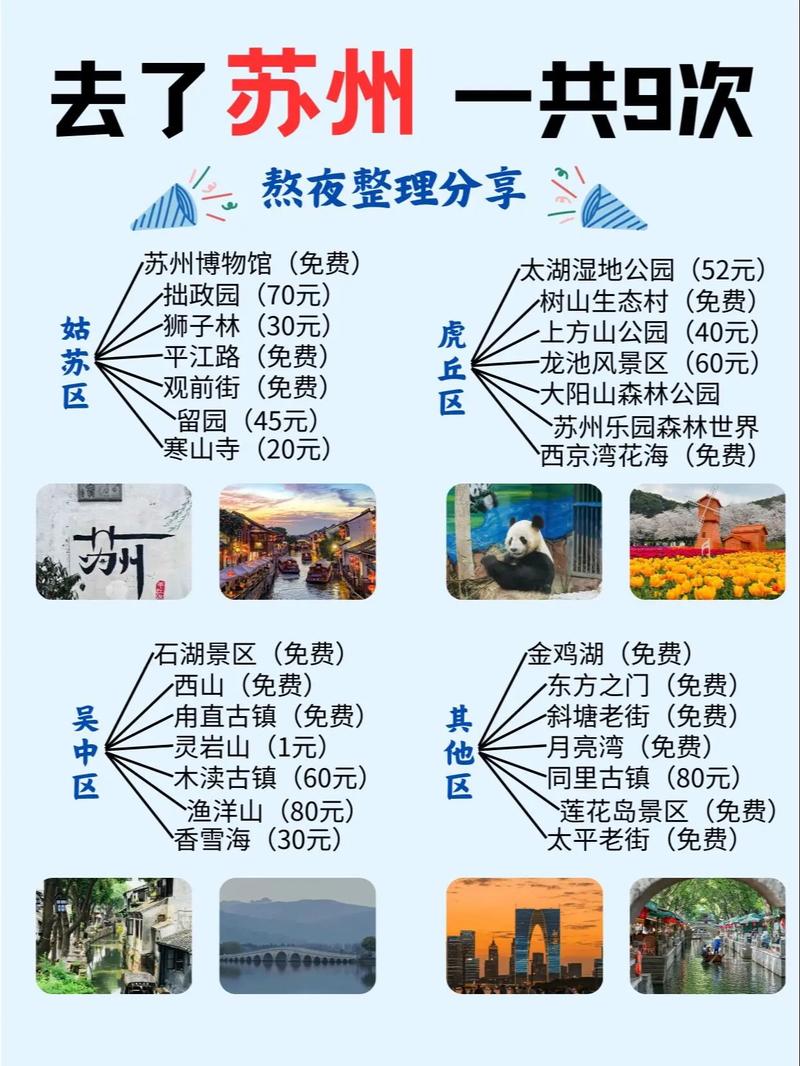 2017年苏州自驾游攻略