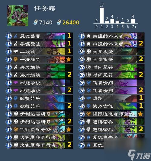炉石传说标准术士卡组任务恶魔撕牌术