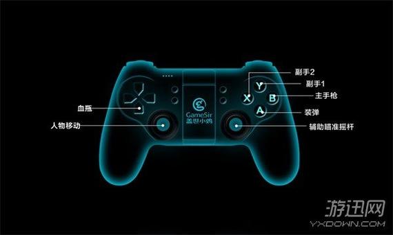 星际火线挂件怎么强化?星际火线挂件强化攻略!