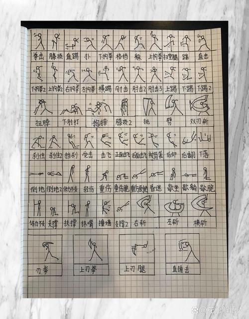 画个火柴人第一关详细攻略