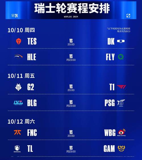 lol3月31日维护到几点?